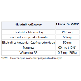 BIOCANTO SILENCIO 30 kapsułek MELISA CHMIEL